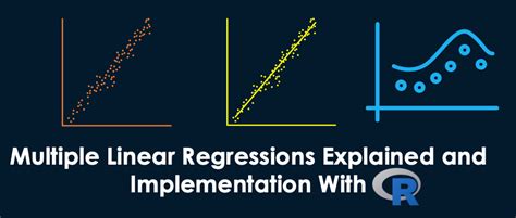 r multiple linear regression model